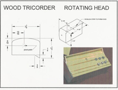 rotating-head